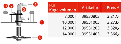 NAU-TS-gfk-kugeltank-pellets_entnahmesystem