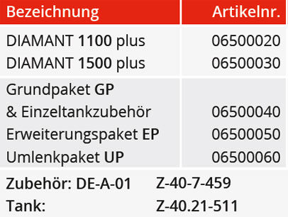 NAU-TS-diamantplus-1100-1500-01-min
